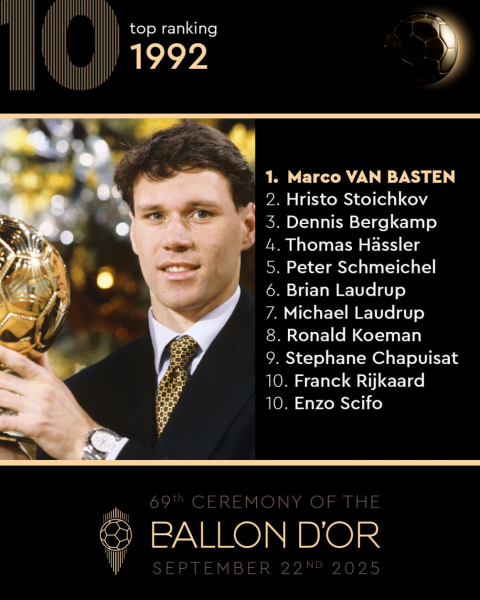 Кто становился обладателем &laquo;Золотого мяча&raquo;. Фотогалерея - новостной портал st-piter.ru