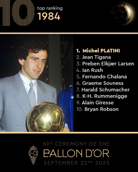 Кто становился обладателем &laquo;Золотого мяча&raquo;. Фотогалерея - новостной портал st-piter.ru