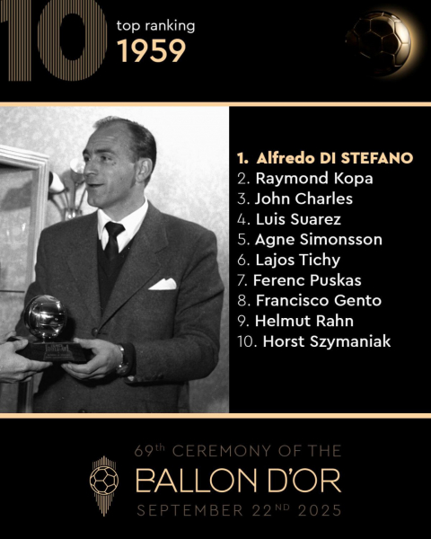 Кто становился обладателем &laquo;Золотого мяча&raquo;. Фотогалерея - новостной портал st-piter.ru