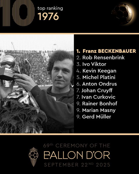 Кто становился обладателем &laquo;Золотого мяча&raquo;. Фотогалерея - новостной портал st-piter.ru