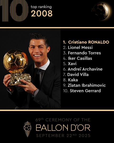 Кто становился обладателем &laquo;Золотого мяча&raquo;. Фотогалерея - новостной портал st-piter.ru