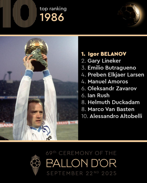 Кто становился обладателем &laquo;Золотого мяча&raquo;. Фотогалерея - новостной портал st-piter.ru