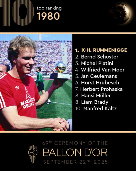 Кто становился обладателем &laquo;Золотого мяча&raquo;. Фотогалерея - новостной портал st-piter.ru