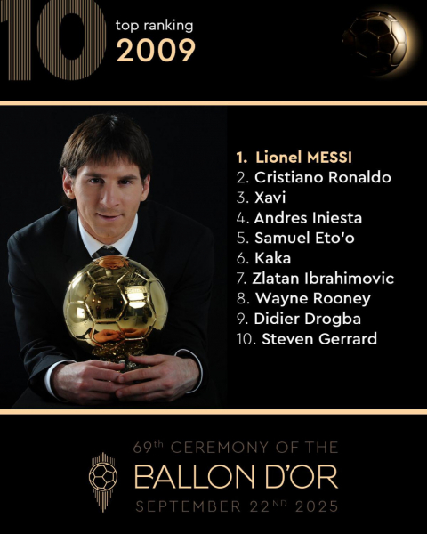 Кто становился обладателем &laquo;Золотого мяча&raquo;. Фотогалерея - новостной портал st-piter.ru