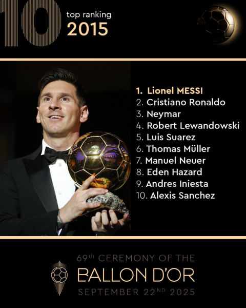 Кто становился обладателем &laquo;Золотого мяча&raquo;. Фотогалерея - новостной портал st-piter.ru