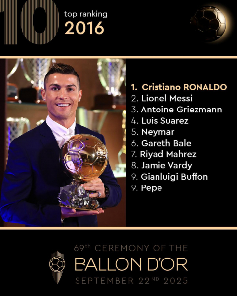 Кто становился обладателем &laquo;Золотого мяча&raquo;. Фотогалерея - новостной портал st-piter.ru