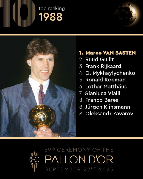 Кто становился обладателем &laquo;Золотого мяча&raquo;. Фотогалерея - новостной портал st-piter.ru