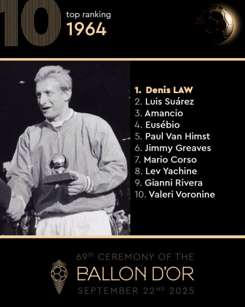 Кто становился обладателем &laquo;Золотого мяча&raquo;. Фотогалерея - новостной портал st-piter.ru