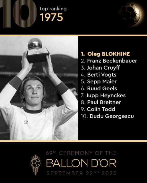 Кто становился обладателем &laquo;Золотого мяча&raquo;. Фотогалерея - новостной портал st-piter.ru