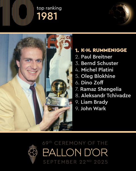 Кто становился обладателем &laquo;Золотого мяча&raquo;. Фотогалерея - новостной портал st-piter.ru