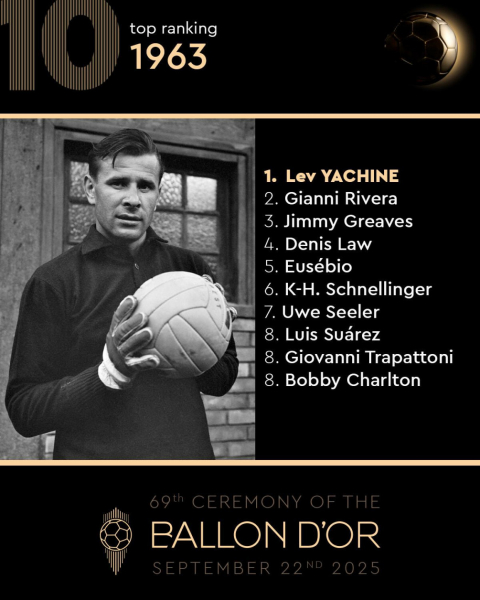 Кто становился обладателем &laquo;Золотого мяча&raquo;. Фотогалерея - новостной портал st-piter.ru