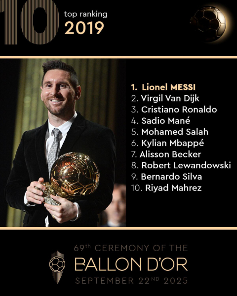 Кто становился обладателем &laquo;Золотого мяча&raquo;. Фотогалерея - новостной портал st-piter.ru