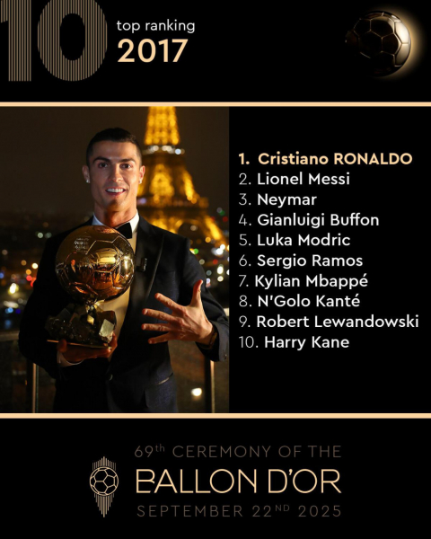 Кто становился обладателем &laquo;Золотого мяча&raquo;. Фотогалерея - новостной портал st-piter.ru