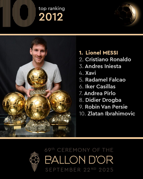 Кто становился обладателем &laquo;Золотого мяча&raquo;. Фотогалерея - новостной портал st-piter.ru