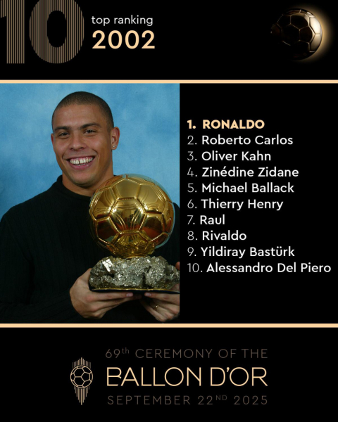 Кто становился обладателем &laquo;Золотого мяча&raquo;. Фотогалерея - новостной портал st-piter.ru