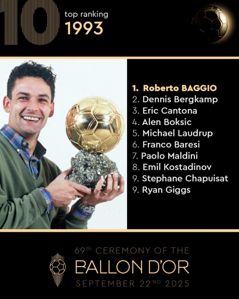 Кто становился обладателем &laquo;Золотого мяча&raquo;. Фотогалерея - новостной портал st-piter.ru