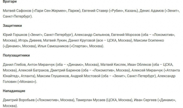 Пять футболистов сборной России не полетели на матч с Катаром - новостной портал st-piter.ru