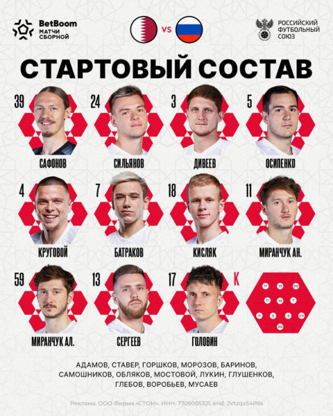 Сборная России назвала капитана на товарищеский матч с Катаром - новостной портал st-piter.ru