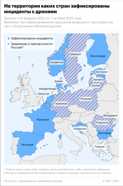 Фон дер Ляйен рассказала о &laquo;чем-то новом и опасном&raquo; в небе Европы - новостной портал st-piter.ru