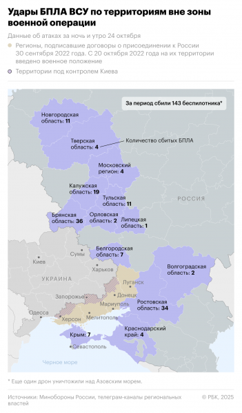 ПВО сбила летевший на Москву беспилотник - новостной портал st-piter.ru