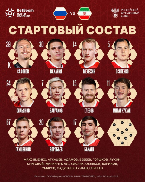 Стал известен стартовый состав сборной России на матч с Ираном - новостной портал st-piter.ru