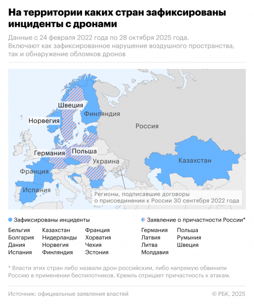 Дрон нарушил работу аэропорта Бремена почти на час - новостной портал st-piter.ru