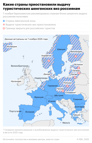 ЕК рекомендовала запретить мультивизы. В какие страны ЕС пускают россиян - новостной портал st-piter.ru