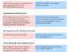 Премьер Нидерландов заявил, что плана ЕС по Украине не существует - новостной портал st-piter.ru