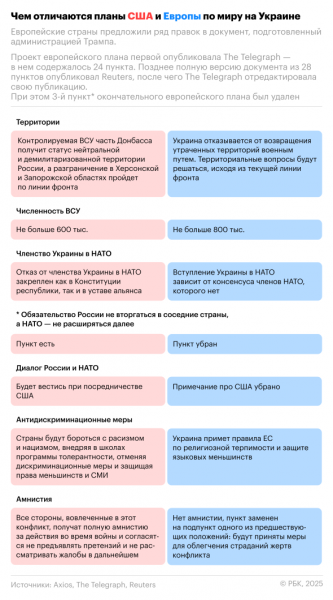 Премьер Нидерландов заявил, что плана ЕС по Украине не существует - новостной портал st-piter.ru