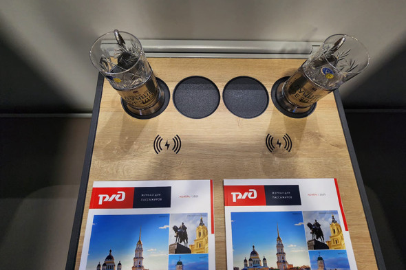 РЖД показали видео с новым увеличенным плацкартным вагоном - новостной портал st-piter.ru