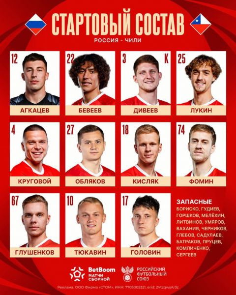 Сборная России назвала капитана на матч с командой Чили - новостной портал st-piter.ru