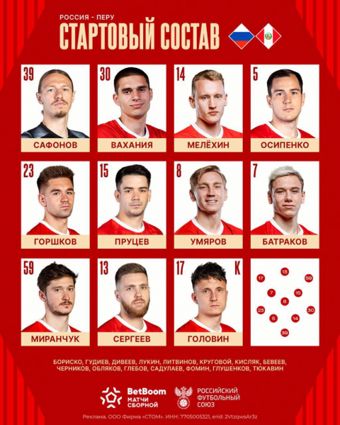 Сборная России назвала капитана на матч с командой Перу - новостной портал st-piter.ru