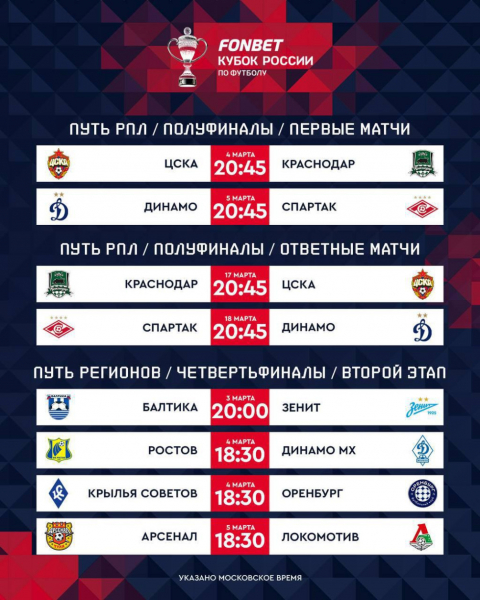 РФС опубликовал расписание мартовских матчей в плей-офф Кубка России - новостной портал st-piter.ru