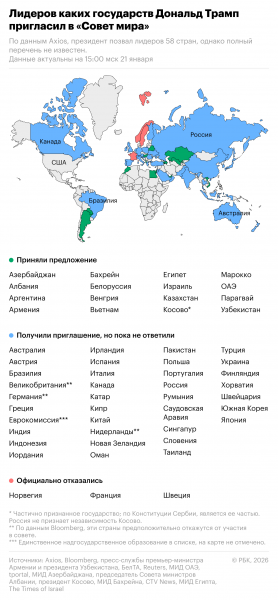 Какие страны Трамп пригласил в &laquo;Совет мира&raquo; и кто согласился. Карта - новостной портал st-piter.ru