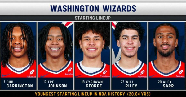 На матч НБА вышла самая молодая стартовая пятерка в истории - новостной портал st-piter.ru