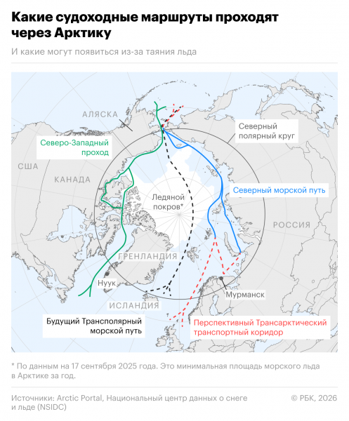 Три объяснения, почему Трамп предлагает купить Гренландию. Инфографика - новостной портал st-piter.ru