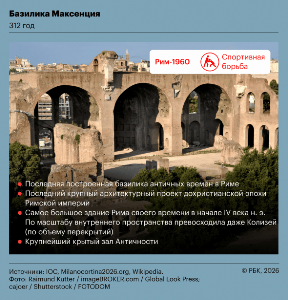 Древнее Колизея. На каких античных аренах проводились Олимпийские игры - новостной портал st-piter.ru