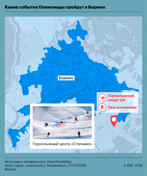 Мафия и миграционная служба Трампа. Какие скандалы произошли перед Играми - новостной портал st-piter.ru