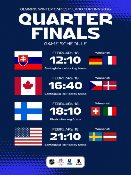 «На Играх опасные трассы». Что происходит на Олимпиаде - новостной портал st-piter.ru