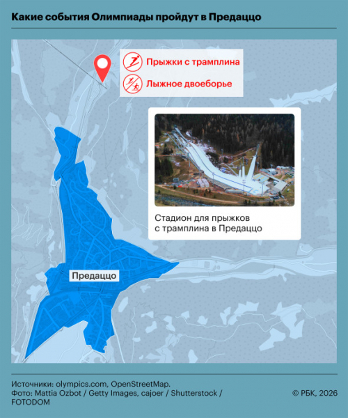 Новая эпоха. Как Италия проводит первую безубыточную Олимпиаду - новостной портал st-piter.ru