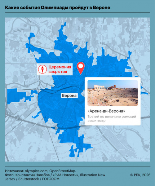 Новая эпоха. Как Италия проводит первую безубыточную Олимпиаду - новостной портал st-piter.ru