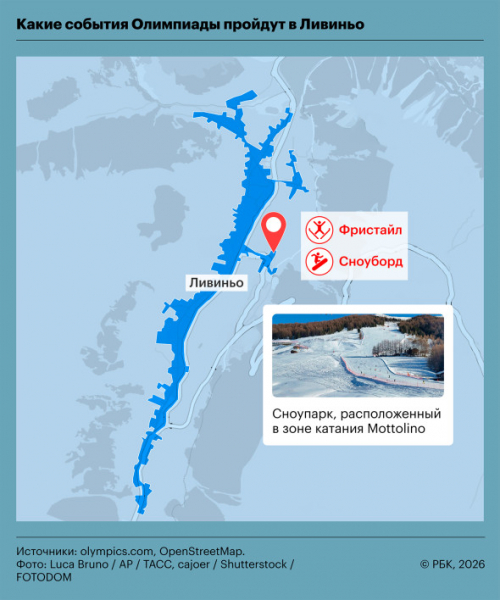 Обрусевшие США и прощание легенды. Что важно знать об Олимпиаде-2026 - новостной портал st-piter.ru