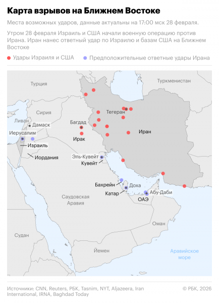Bloomberg узнал, что Индия увеличит закупки российской нефти из-за Ирана - новостной портал st-piter.ru