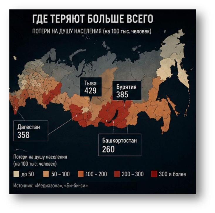 image-3 Кто на самом деле воюет: Карта скрытой демографической чистки регионов как прямое следствие СВО